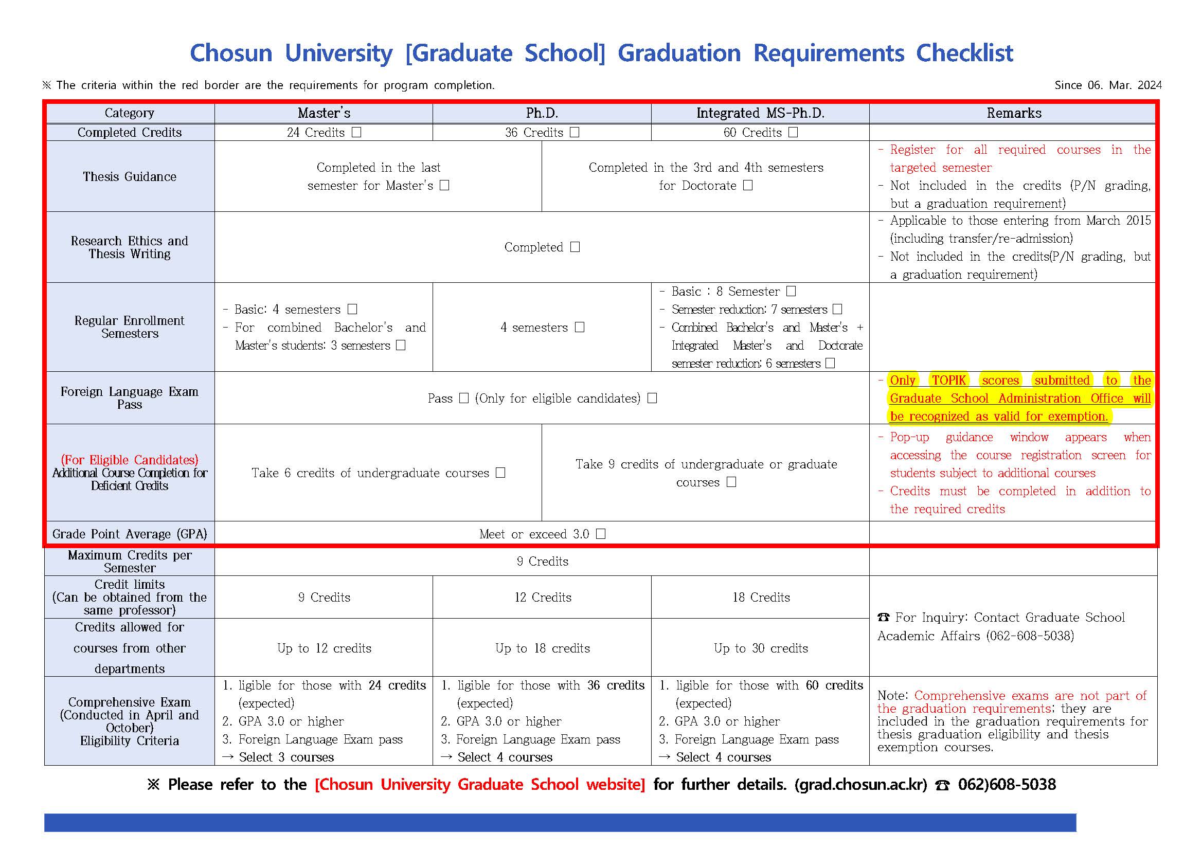수료요건체크리스트(2026)